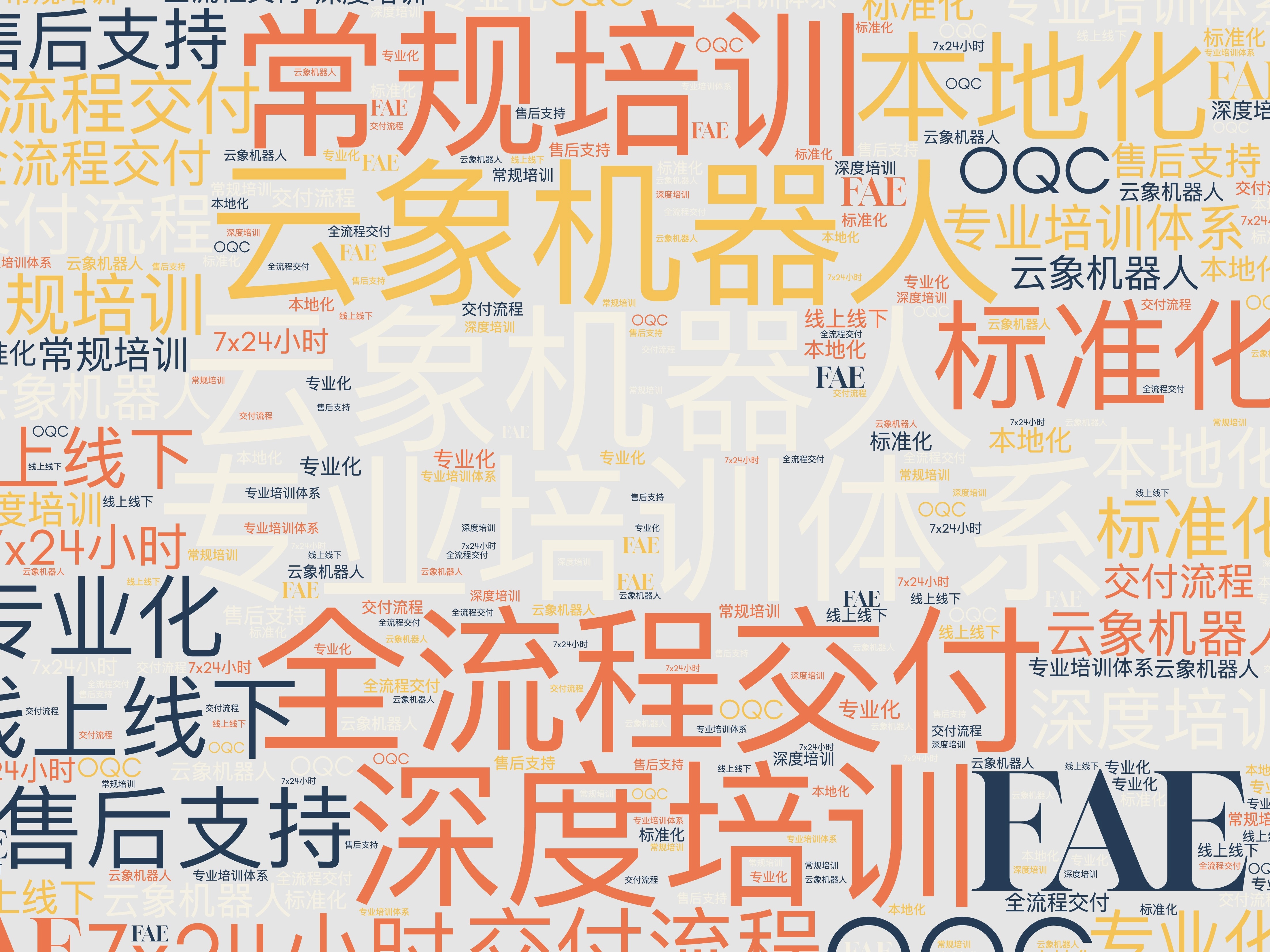标准化交付，专业售后，云象机器人让智能清洁更省心